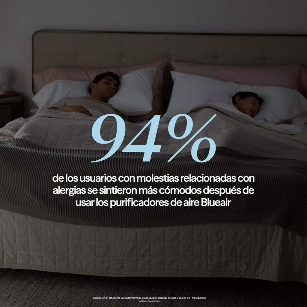 Dimensiones compactas: 27cm × 48cm