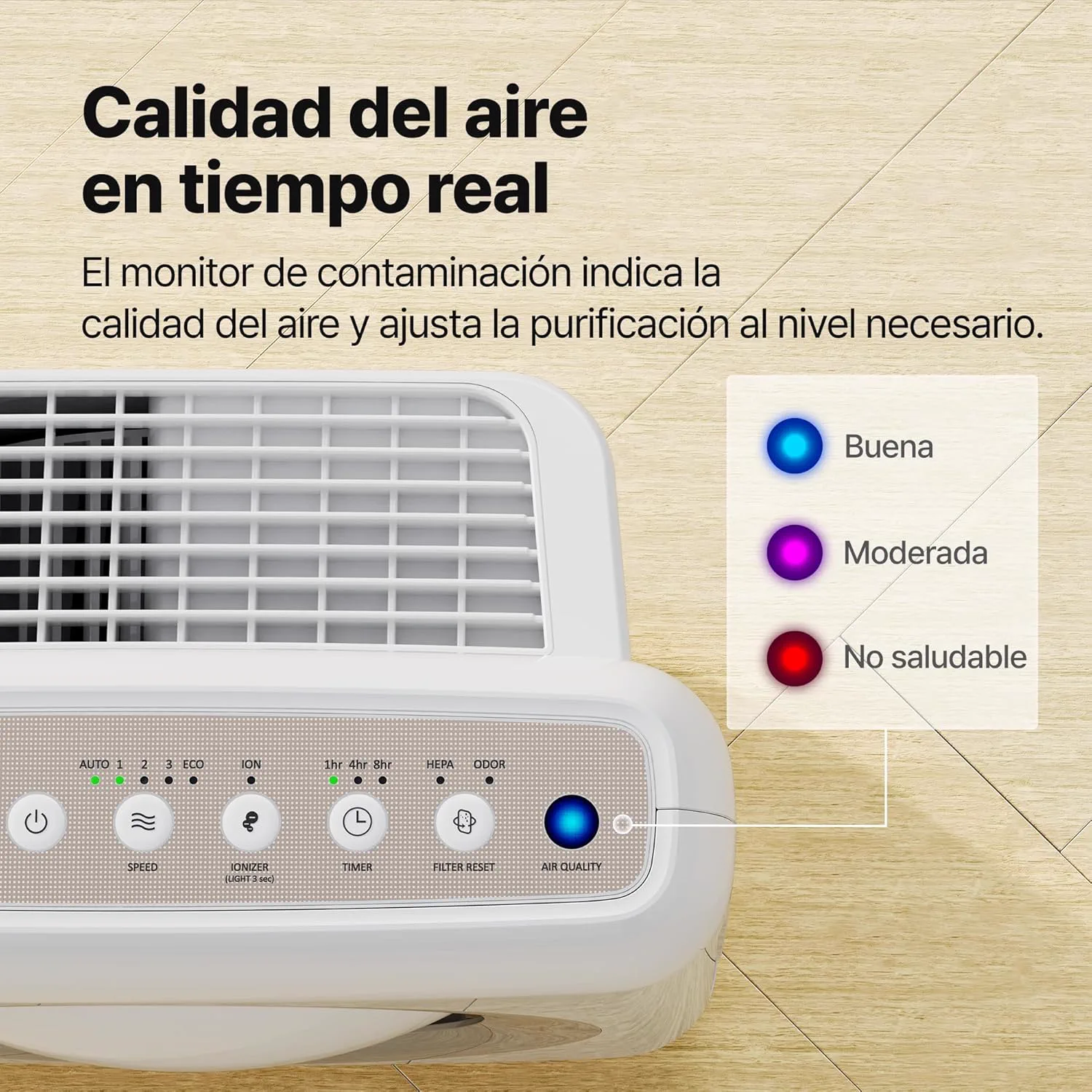 Modo automatico y calidad de aire del Coway AP-1512HH Mighty
