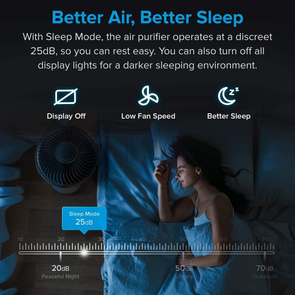 filtro Hepa Levoit LV-H133 dormitorio